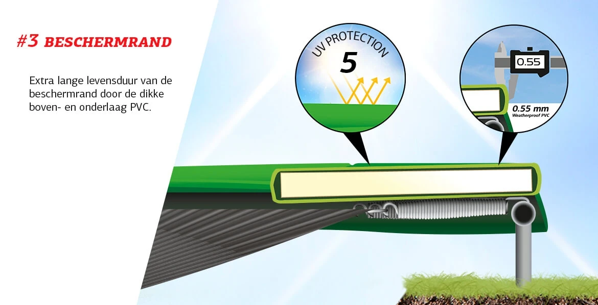 BERG Trampoline Regular Grand Champion 520 Zwart + Safety Net DLX XL - Afbeelding 6