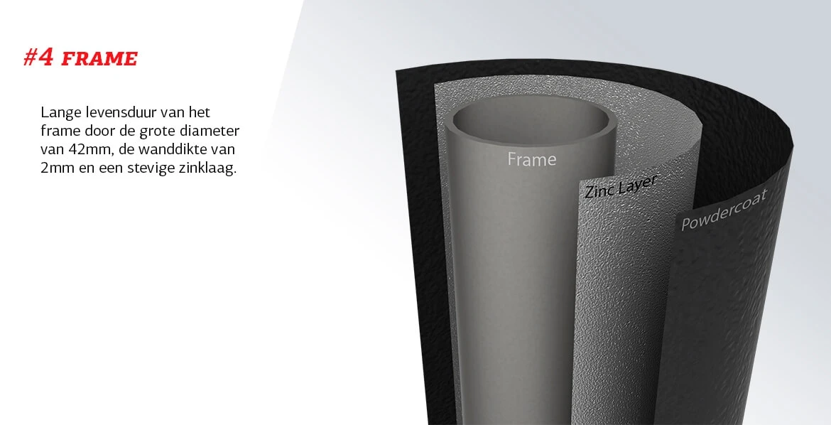 BERG Trampoline Inground Grand Champion 520 Black + Safety Net Deluxe - Afbeelding 6