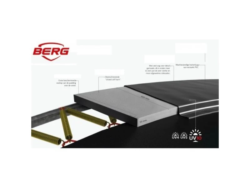 BERG Trampoline Inground Grand Elite 520 Grey SPORTS - Afbeelding 4