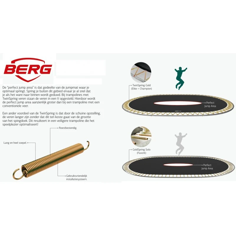 BERG Trampoline Inground Grand Champion 350 Green + Safety Net Deluxe - Afbeelding 4