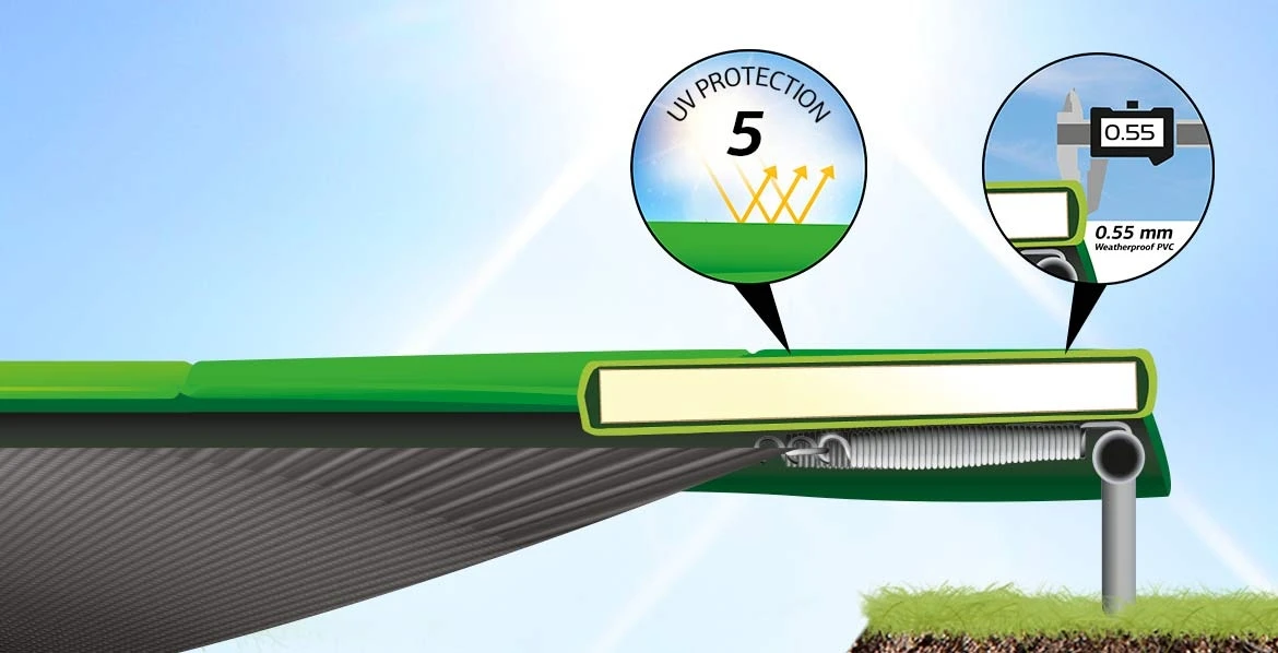 BERG Trampoline Inground Champion 330 Green + Safety Net Deluxe - Afbeelding 5