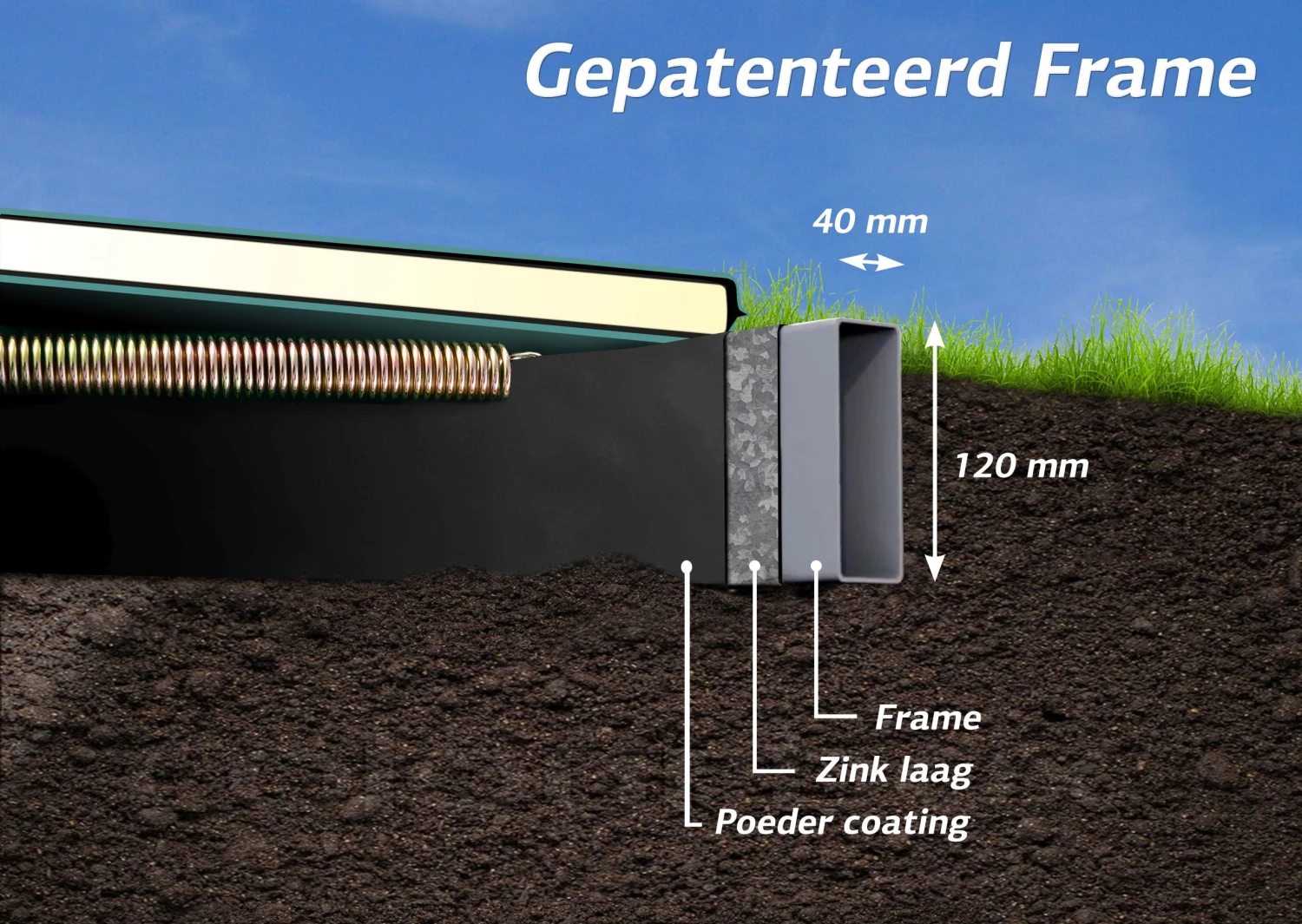 BERG Trampoline Flatground Champion 330 Black SPORTS - Afbeelding 3
