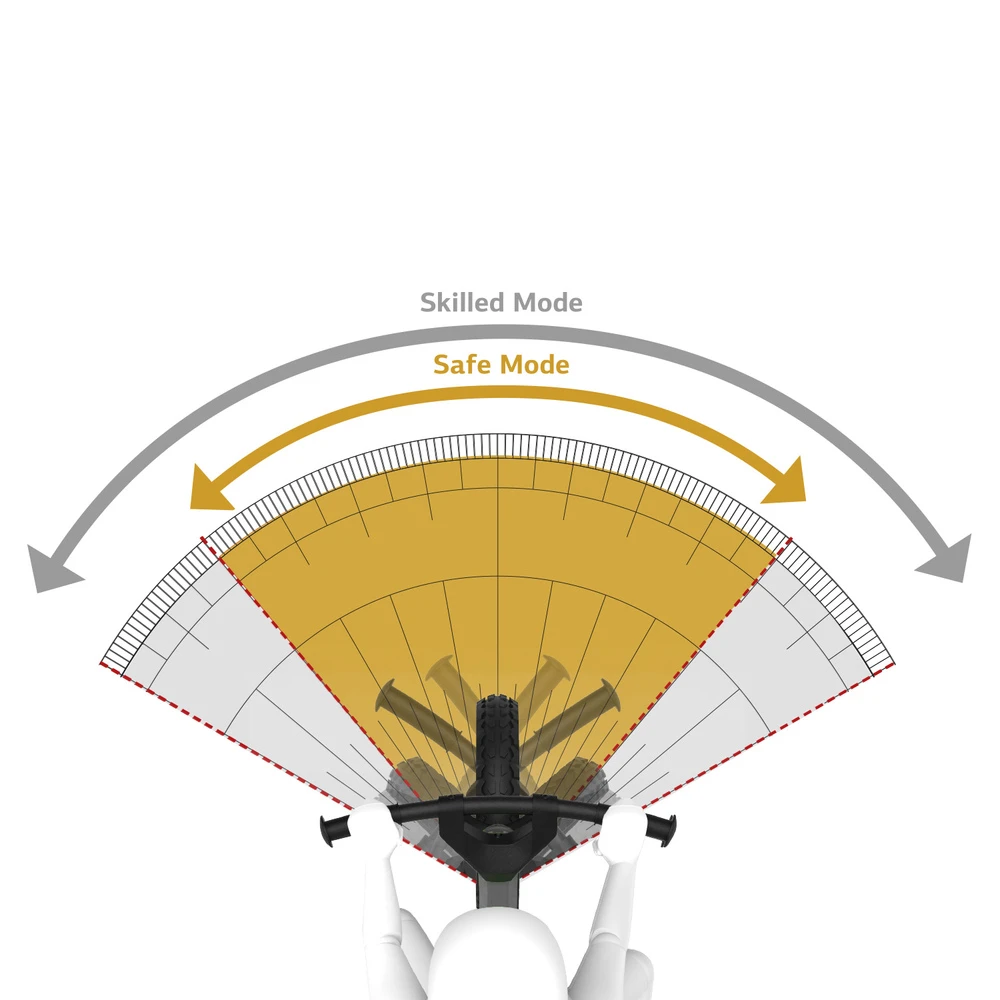 BERG BIKY City Blue Loopfiets 12 Inch Handrem - Afbeelding 8