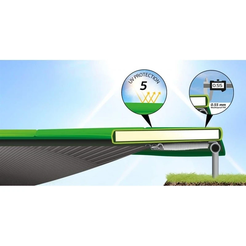 Randkussen BERG Champion Regular Grijs - Diverse Afmetingen In Afmetingen Trampoline (cm.) 430 - Afbeelding 3