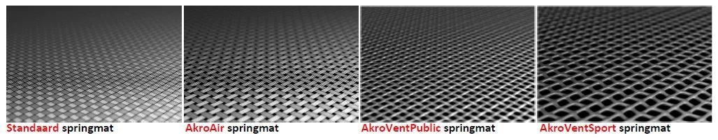 Akrobat Trampoline Flat-to-the-Ground 430 14ft Primus Antraciet Sports - Afbeelding 7