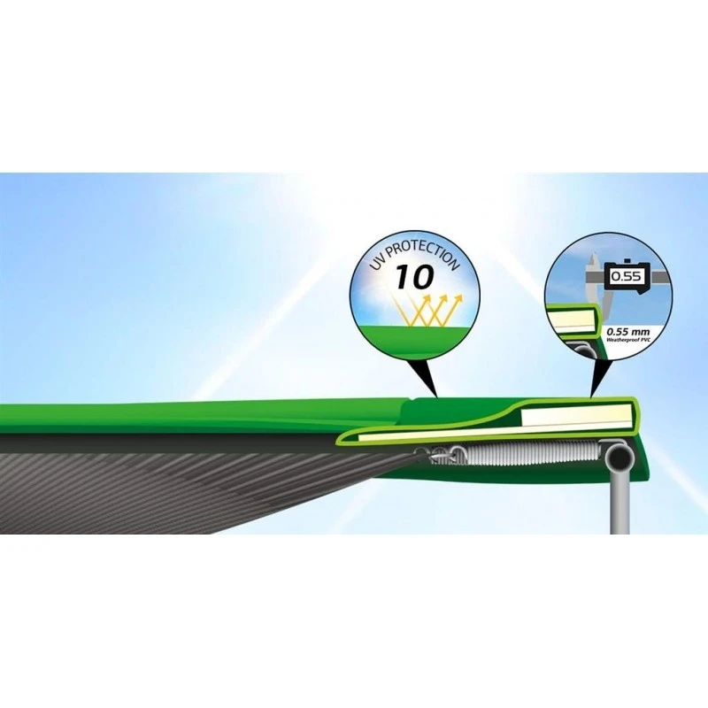 BERG Trampoline Inground Elite 430 Green + SafetyNet DLX XL - Afbeelding 5