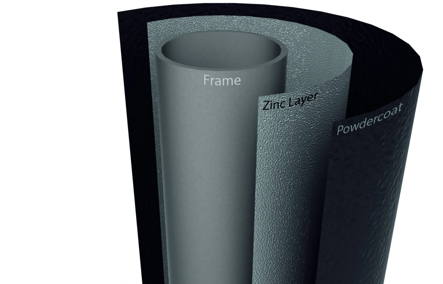 BERG Trampoline Regular Champion 330 Green + Safety Net Deluxe - Afbeelding 6