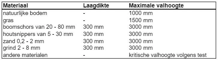 Akrobat Trampoline Flat-to-the-Ground 380×250 Primus Black-Black Zonder Veiligheidsnet - Afbeelding 9